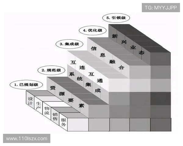 职业俱乐部球员心理健康的数字化评估表
